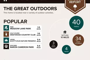 2130 Freda Dr, Vienna, VA 22181 - Photo 46