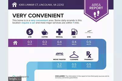 4635 Linmar Court, Alexandria, VA 22312 - Photo 32