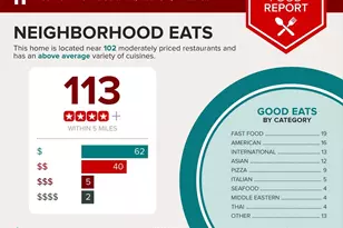 1433 Northgate Square, Reston, VA 20190 - Photo 44