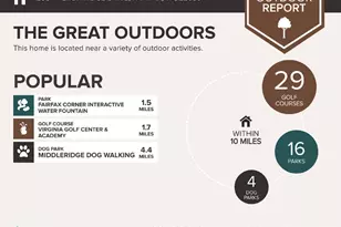 12654 Heron Ridge Dr, Fairfax, VA 22030 - Photo 46