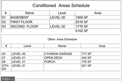 33 Rock Island Ridge Lake Anna, Mineral, VA 23117 - Photo 2