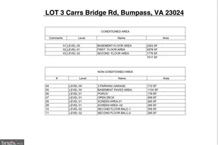 290 Carrs Bridge Rd Lake Anna, Bumpass, VA 23024 - Photo 16