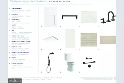 23359 Parkside Village Circle, Aldie, VA 20105 - Photo 16