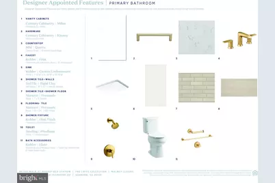 22141 Midmoore Drive, Ashburn, VA 20148 - Photo 24