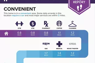 42983 Pascale Terrace, Ashburn, VA 20148 - Photo 62