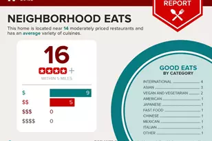 25532 Byrnes Crossing Dr, Chantilly, VA 20152 - Photo 22