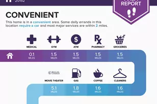 25532 Byrnes Crossing Dr, Chantilly, VA 20152 - Photo 24