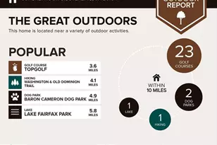 307 Brethour Ct, Sterling, VA 20164 - Photo 22