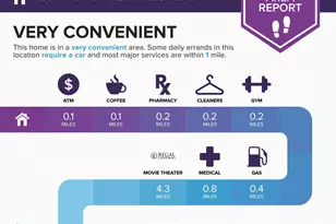 42919 Pamplin Terrace, Chantilly, VA 20152 - Photo 48