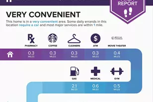 22768 Ferncrest Terrace, Brambleton, VA 20148 - Photo 38