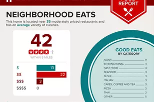 22768 Ferncrest Terrace, Brambleton, VA 20148 - Photo 40