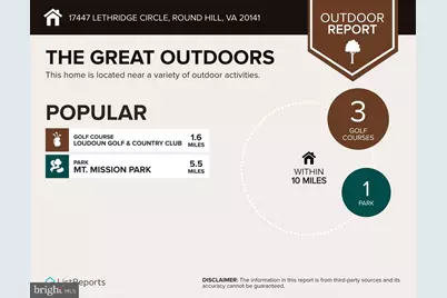17447 Lethridge Circle, Round Hill, VA 20141 - Photo 38
