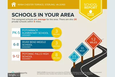 46164 Chester Terrace, Sterling, VA 20165 - Photo 42