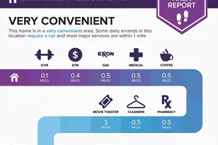 21731 Dovekie Ter, Ashburn, VA 20147 - Photo 42