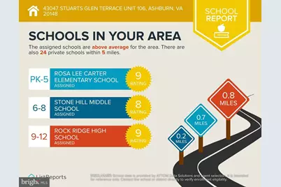 43047 Stuarts Glen Terrace #106, Ashburn, VA 20148 - Photo 40