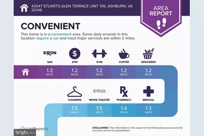 43047 Stuarts Glen Terrace #106, Ashburn, VA 20148 - Photo 38