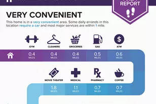 43955 Minthill Terrace, Ashburn, VA 20147 - Photo 50