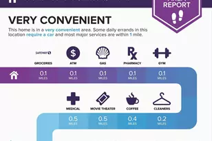 406 Crestwood St SW, Leesburg, VA 20175 - Photo 34