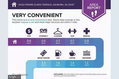 20120 Prairie Dunes Terrace, Ashburn, VA 20147 - Photo 38