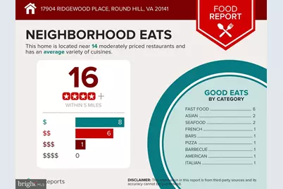 17904 Ridgewood Place, Round Hill, VA 20141 - Photo 54