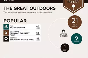 20385 Belmont Park Terrace, Ashburn, VA 20147 - Photo 50