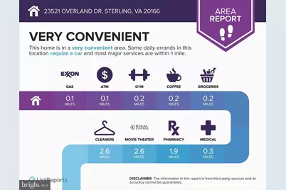 23521 Overland Drive #100-130, Sterling, VA 20166 - Photo 26