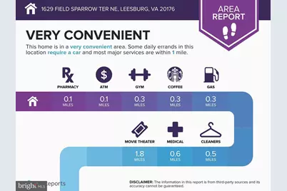 1629 Field Sparrow Terrace NE, Leesburg, VA 20176 - Photo 48