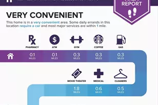 1629 Field Sparrow Ter NE, Leesburg, VA 20176 - Photo 48