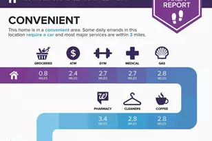 17904 Ridgewood Pl, Round Hill, VA 20141 - Photo 56