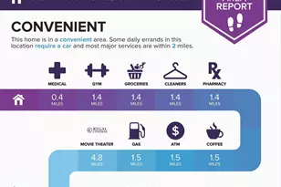 25429 Hartland Orch Ter, Chantilly, VA 20152 - Photo 42