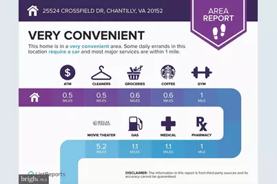 25524 Crossfield Drive, Chantilly, VA 20152 - Photo 38