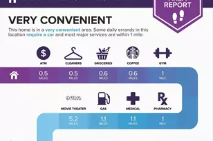 25524 Crossfield Dr, Chantilly, VA 20152 - Photo 38