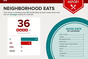 25524 Crossfield Dr, Chantilly, VA 20152 - Photo 40