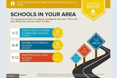 42490 Franklin Benjamin Terrace, Broadlands, VA 20148 - Photo 40