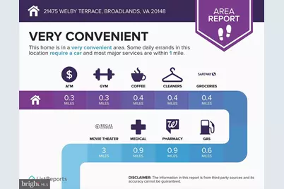 21475 Welby Terrace, Broadlands, VA 20148 - Photo 38