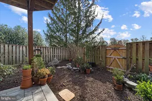 43451 Livery Square, Ashburn, VA 20147 - Photo 40