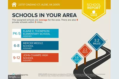 23737 Cinzano Court, Aldie, VA 20105 - Photo 76