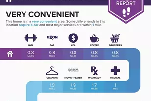 23488 Logans Ridge Terrace, Ashburn, VA 20148 - Photo 52