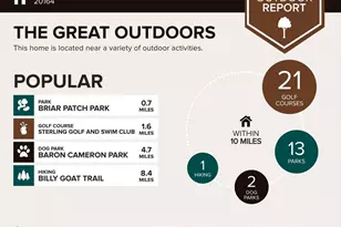 46294 Mount Milstead Ter, Sterling, VA 20164 - Photo 16