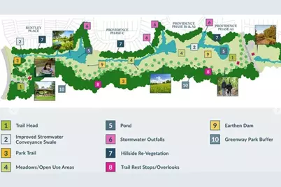 4427 Hartshorn Circle, Aiken, SC 29801 - Photo 6