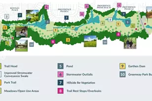 4427 Hartshorn Cir, Aiken, SC 29801 - Photo 6