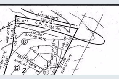 Lot 1 Elgin Lane, McCormick, SC 29835 - Photo 2