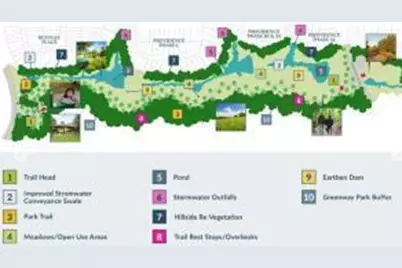 4292 Hartshorn Circle, Aiken, SC 29801 - Photo 8