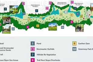 338 Mansell Pk, Aiken, SC 29801 - Photo 22