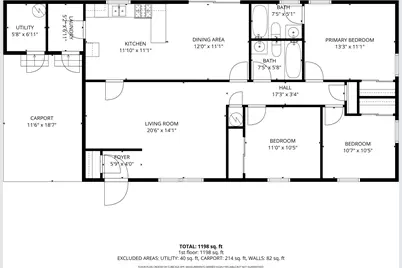 3606 Greiner Drive, Augusta, GA 30906 - Photo 16