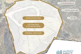 7138 Romero Loop, La Jolla, CA 92037 - Photo 14