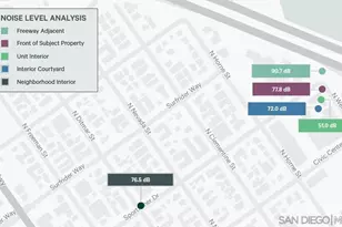 421 N Weitzel St, Oceanside, CA 92054 - Photo 6