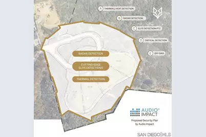  7151 Romero Loop, La Jolla, CA 92037 - Photo 10