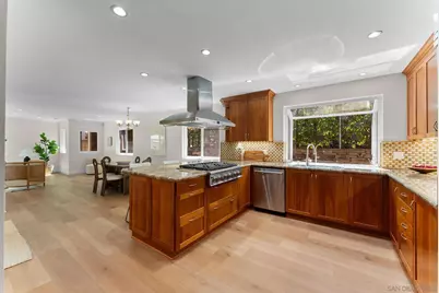  2261 Garfield, San Diego, CA 92110 - Photo 12