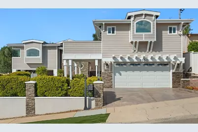  3360 Mount Laurence, San Diego, CA 92117 - Photo 1